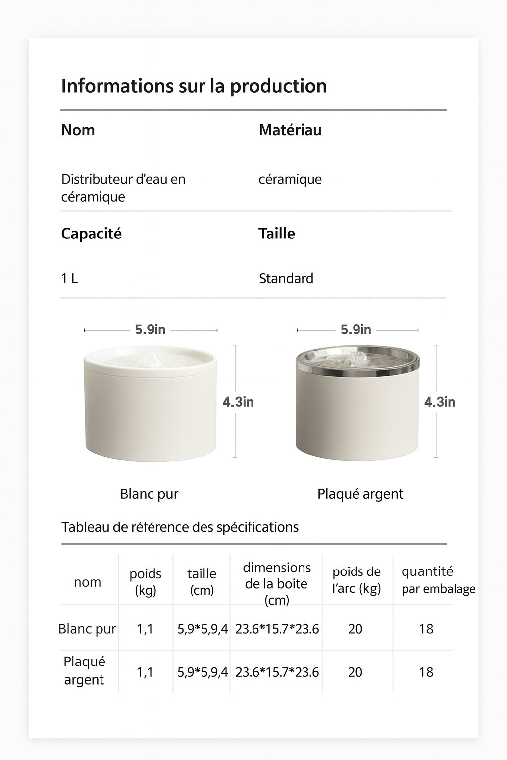 fontaine ceramique information dimension
