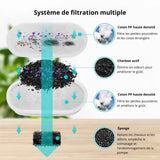 Fontaine à eau inox Bec robinet shema du filtre