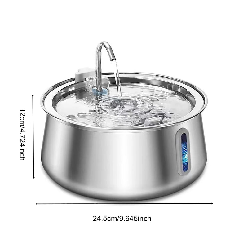 Compatibilité filtres avec fontaine inox 4 L Adeptola