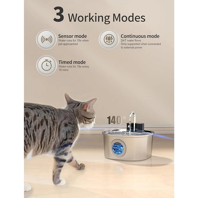 Filtres FlowArc - vue de coupe avec couches de filtration