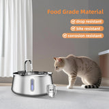 Installation filtre dans fontaine inox 4 L