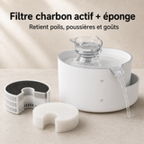 Eau filtrée propre — Fontaine à eau compacte blanche pour chat – 2,2 L