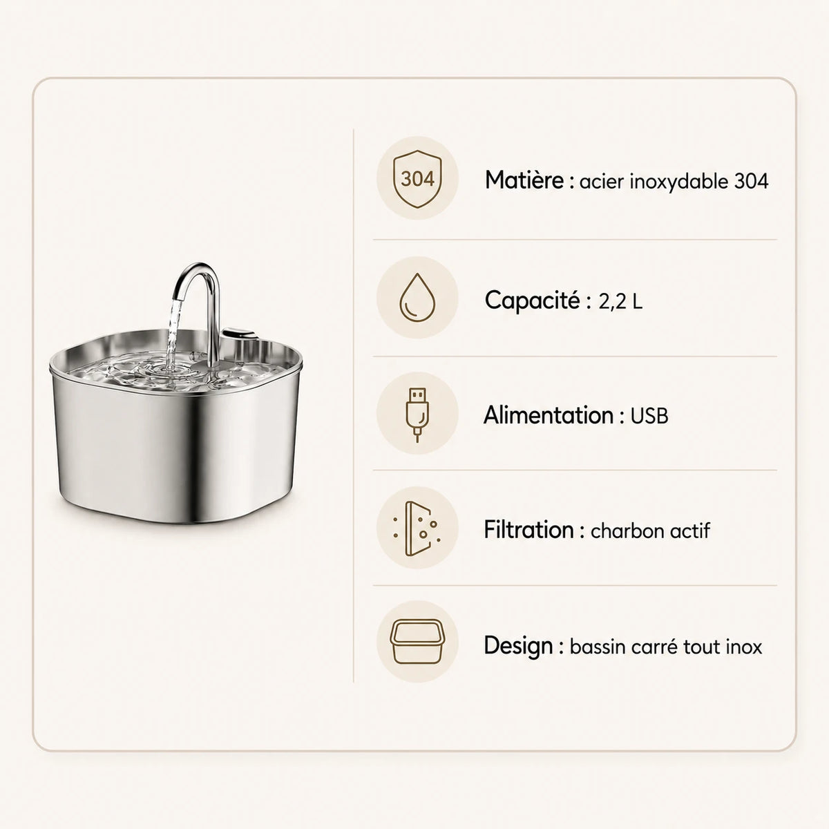 Fontaine inox bec robinet carré 2,2 L - caractéristiques techniques