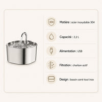Fontaine inox bec robinet carré 2,2 L - caractéristiques techniques
