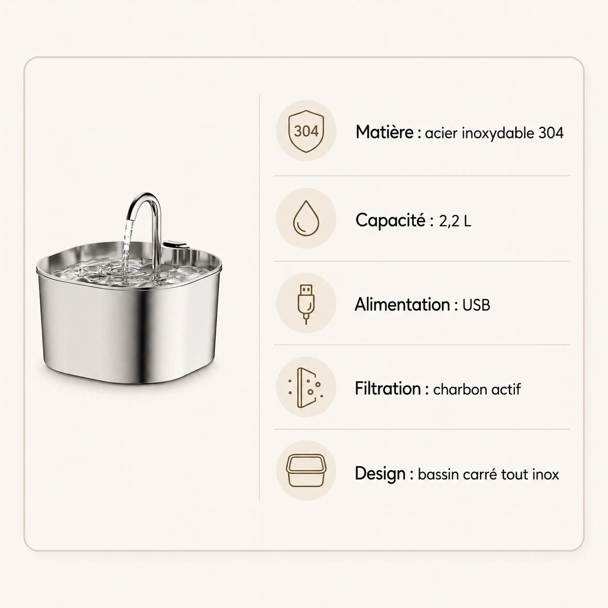 Fontaine inox bec robinet carré 2,2 L - caractéristiques techniques