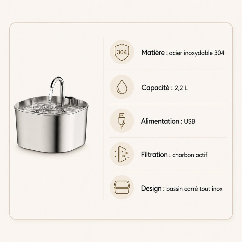 Fontaine inox bec robinet carré 2,2 L - caractéristiques techniques