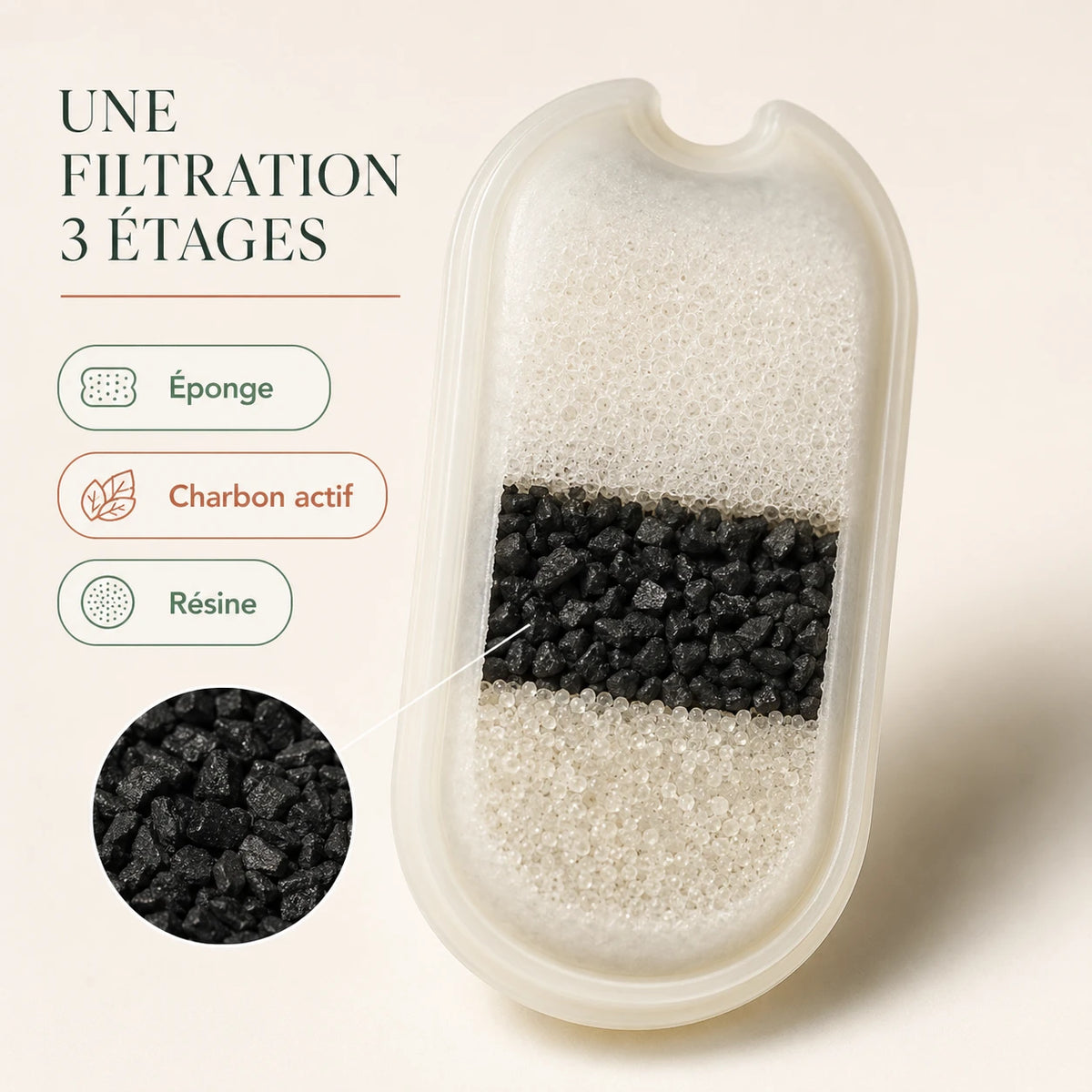 Cartouche filtre multicouche eponge charbon resine fontaine bec robinet 2,2 L