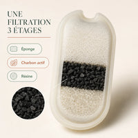 Cartouche filtre multicouche eponge charbon resine fontaine bec robinet 2,2 L