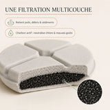 Cartouche filtre multicouche charbon actif fontaine ceramique 1 L