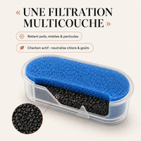 Cartouche filtre eponge charbon actif fontaine DownyPaws 2,5 L
