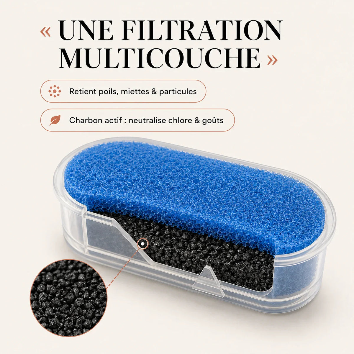 Cartouche filtre eponge charbon actif fontaine DownyPaws 2,5 L