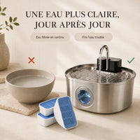 Eau plus claire avec les filtres fontaine FlowArc 3,2 L